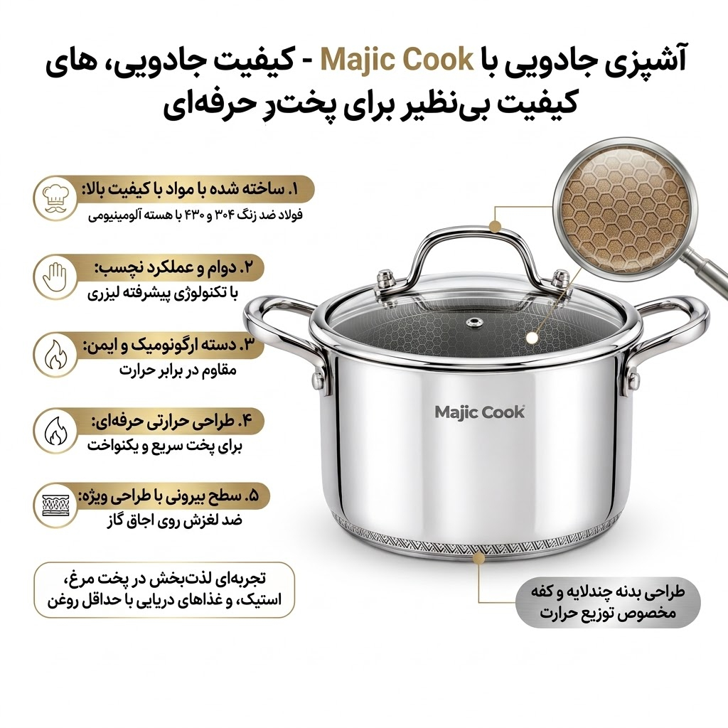 قابلمه استیل مجیک کوک مدل لیزری سایز ۲۰ - تصویر 4
